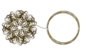 Complexity & Challenges